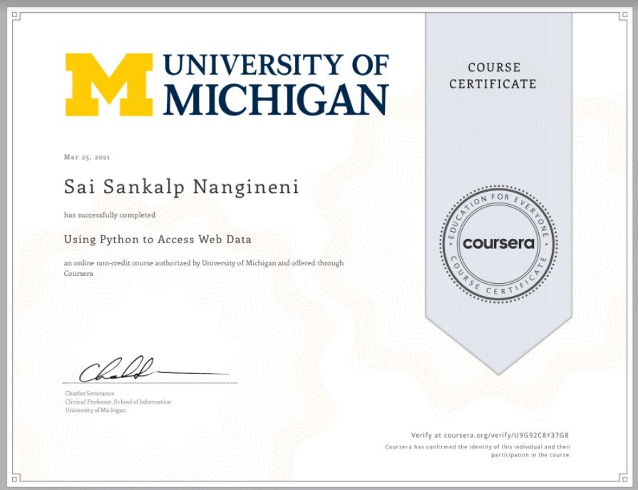 Sankalp The Best Python Tutor Dubai