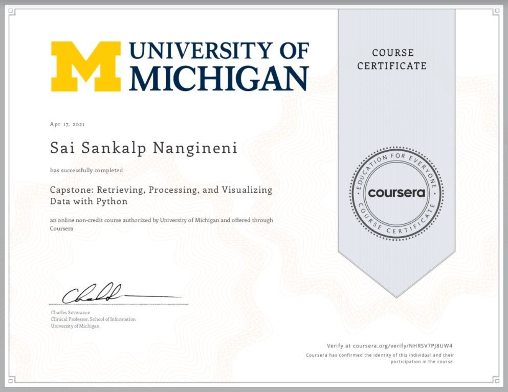 Univ of Michighan Certificate-4 by Sai Sankalp on Python