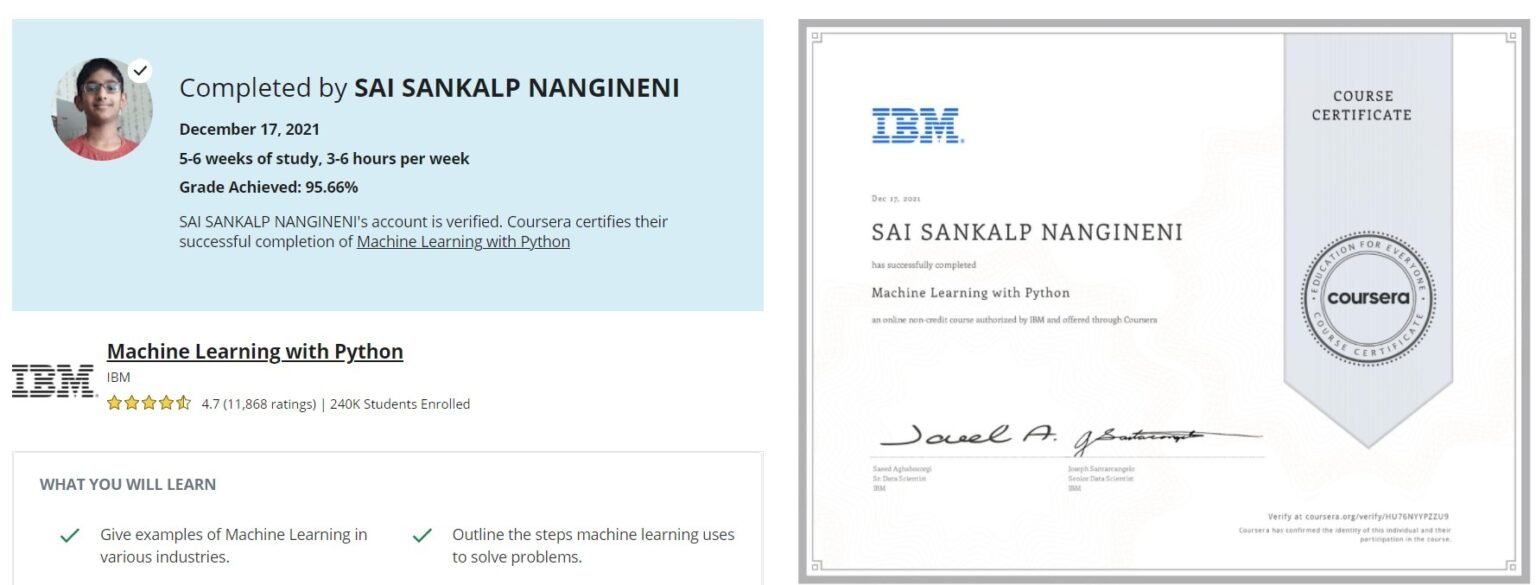 Sai Sankalp Machine Learning with Python Certificate from IBM