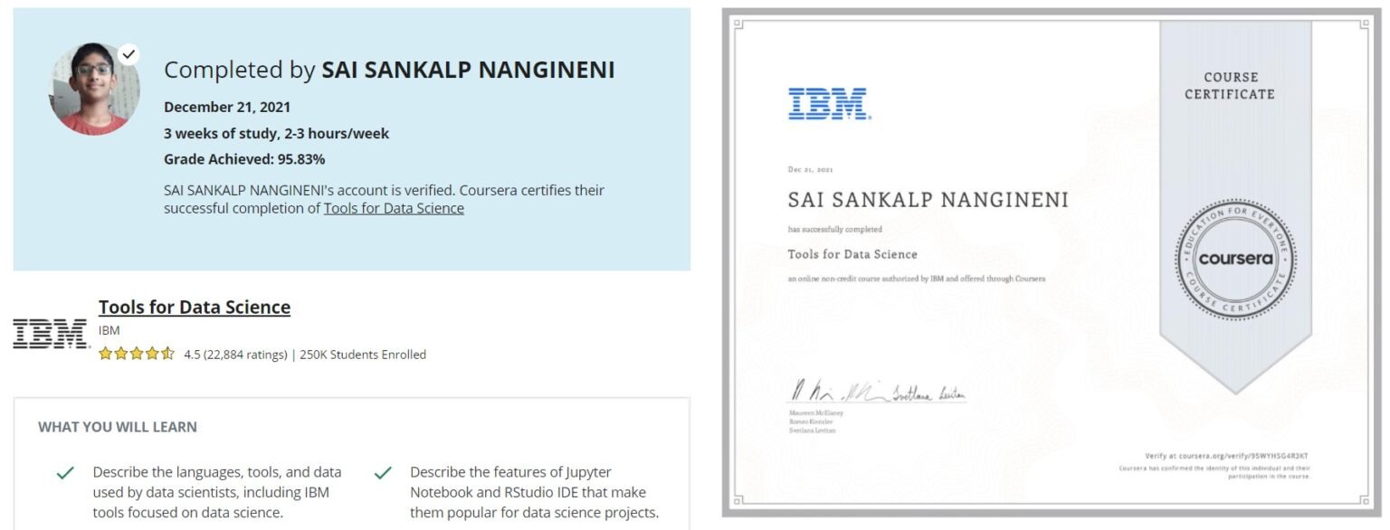 Tools for Data Science by Sai Sankalp