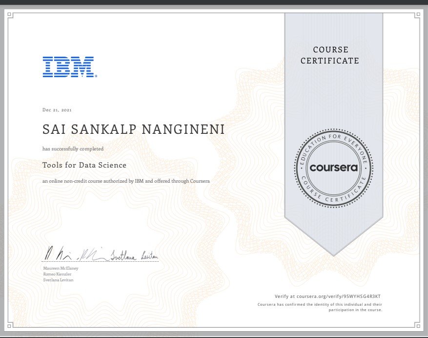 Tools for Data Science by Sai Sankalp