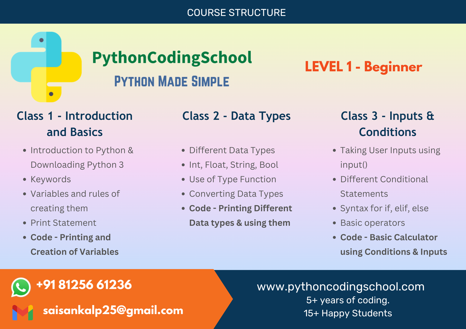 1-3 Python Coding Summer Courses Charlotte NC USA